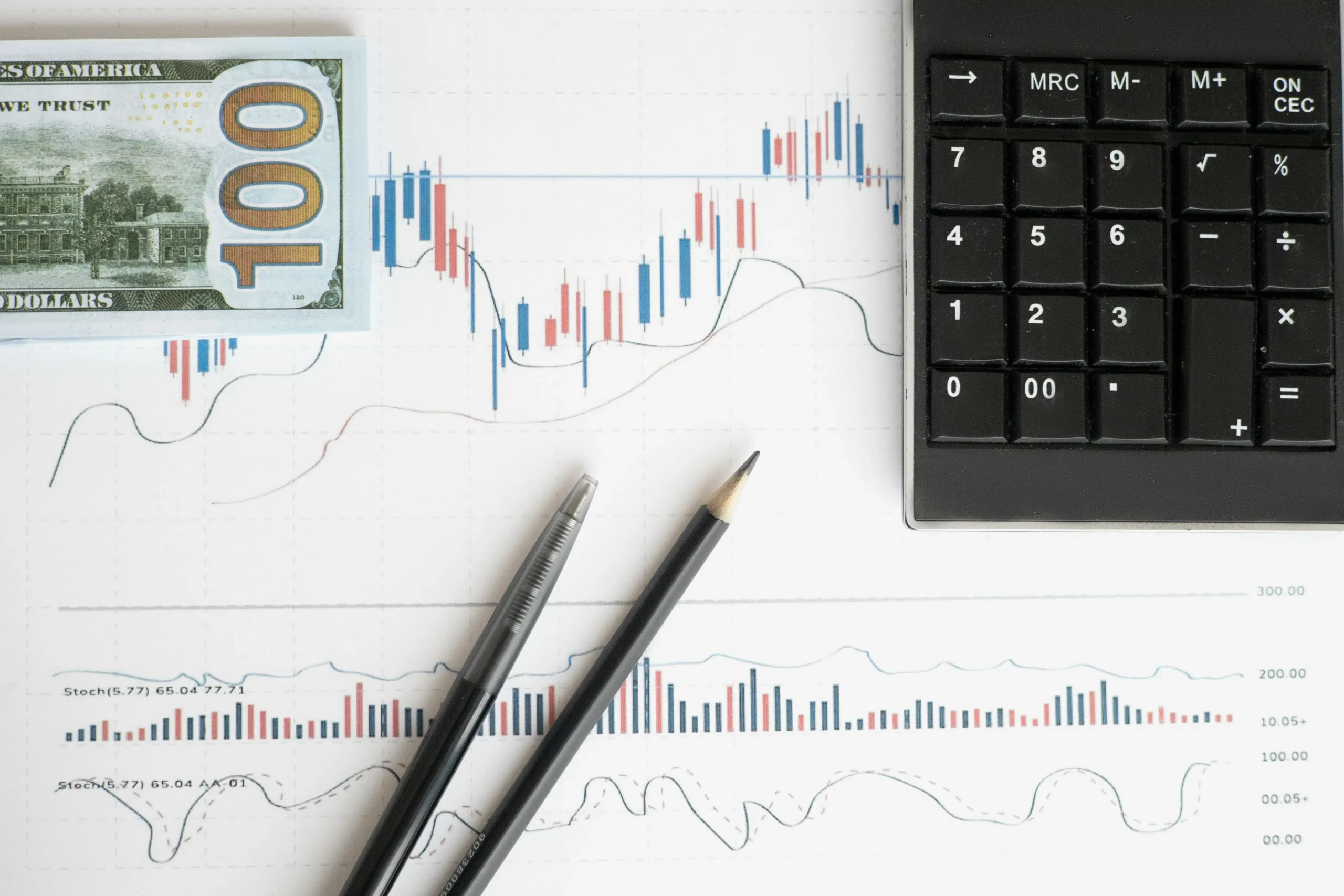$25,000 Starting Capital